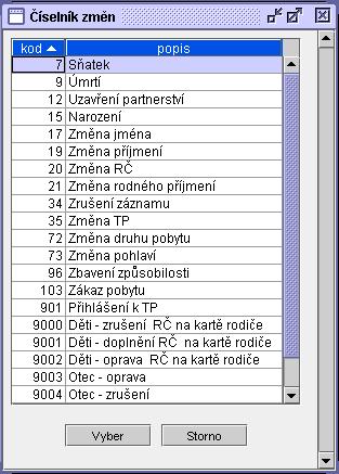 44 Jestliže dochází ke změně údajů typu adresa a osobní identifikace (RČ, jméno, příjmení, titul, obec, ulice, část obce, č.d., č.o. nebo PSČ), potom se tato změna zapíše do evidence změn pro Adresář.