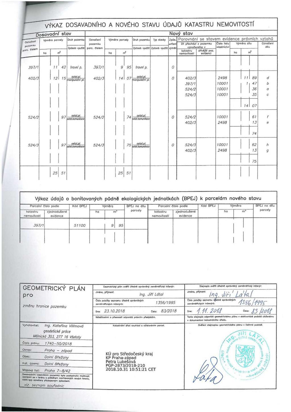 ! m"";ýkaz dosavadního a nového stavu údaů katastru nemovitostí " D&savadn( stav No"ý stav ;,,,Č,M Vyměo porcey Druh pozemku Oznc:čen Yýměra porcey Druh pozemku Typ stavby Způs.