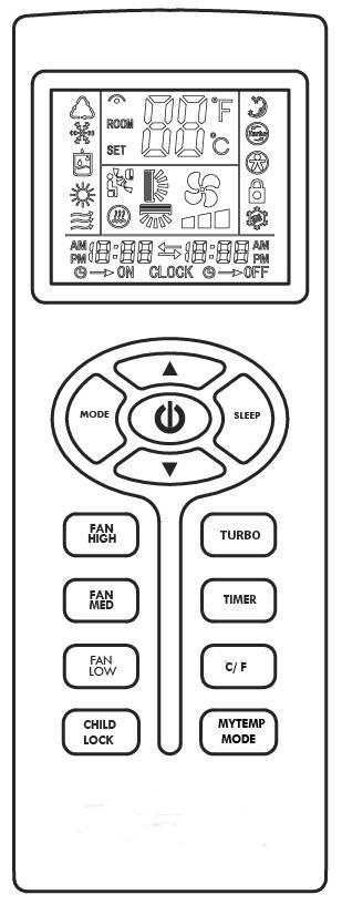 DÁLKOVÝ OVLADAČ LCD DISPLEJ TLAČÍTKO ZAPNUTO/VYPNUTO ZVÝŠENÍ ČASOVAČE/TEPLOTY TLAČÍTKO REŽIMU TLAČÍTKO SPÁNEK SNÍŽENÍ ČASOVAČE/TEPLOTY TLAČÍTKO TURBO