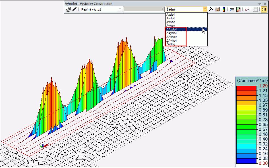 NOVÉ TYPY VÝSLEDKŮ VÝZTUŽE Nové položky pro plošné prvky na panelu nástrojů Výpočet - Výsledky Železobeton umožňují snadnou identifikaci oblastí, kde navržena reálná výztuž neodpovídá požadavkům na