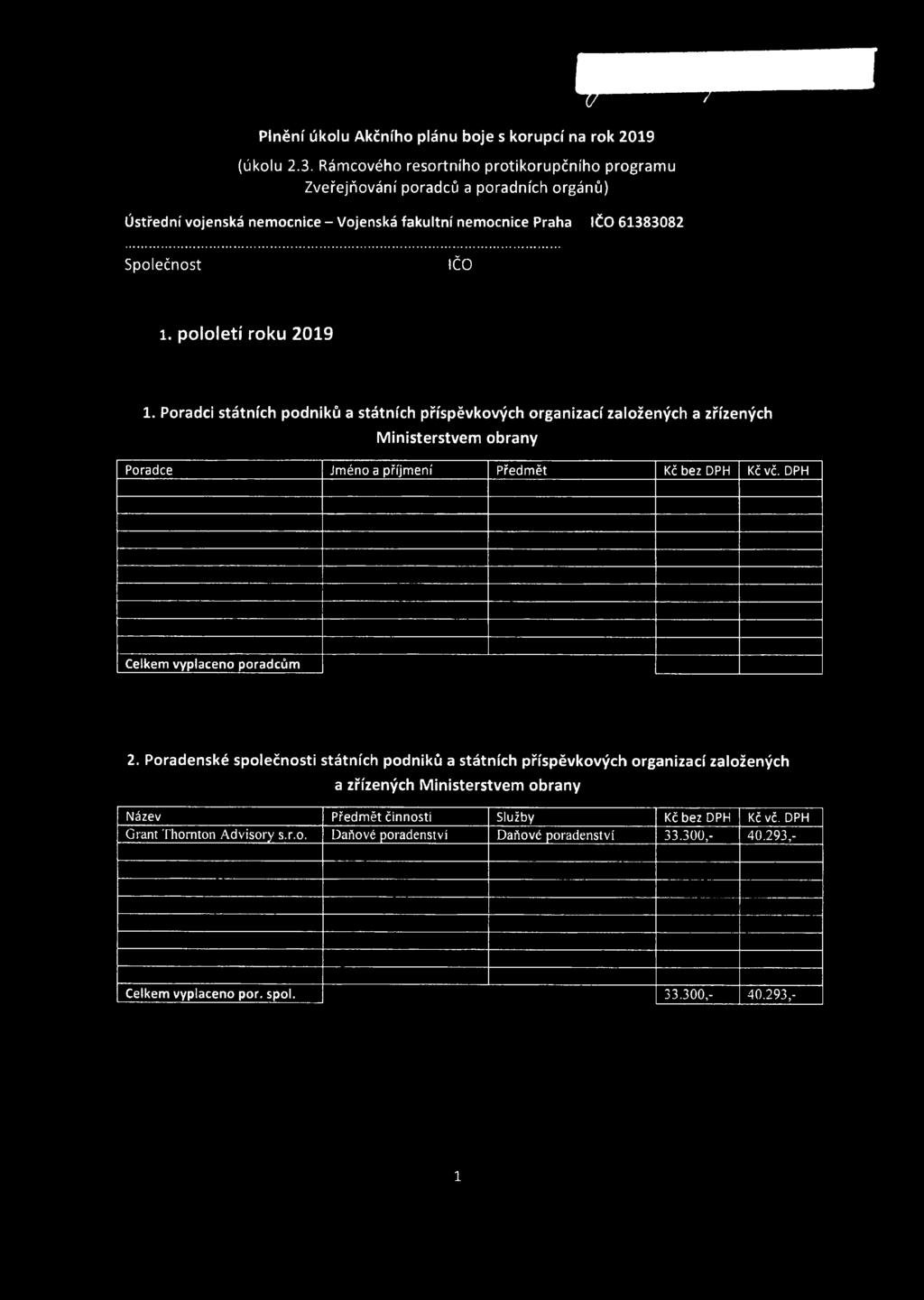 fakultní nemocnice Praha IČO 61383082 Společnost IČO i. pololetí roku 2019 1.