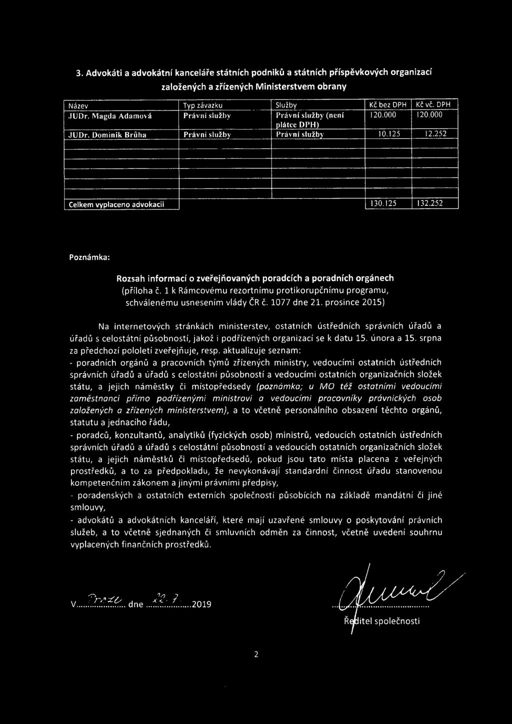 252 Poznámka: Rozsah informací o zveřejňovaných poradcích a poradních orgánech (příloha č. 1 k Rámcovému rezortnímu protikorupčnímu programu, schválenému usnesením vlády ČR č. 1077 dne 21.