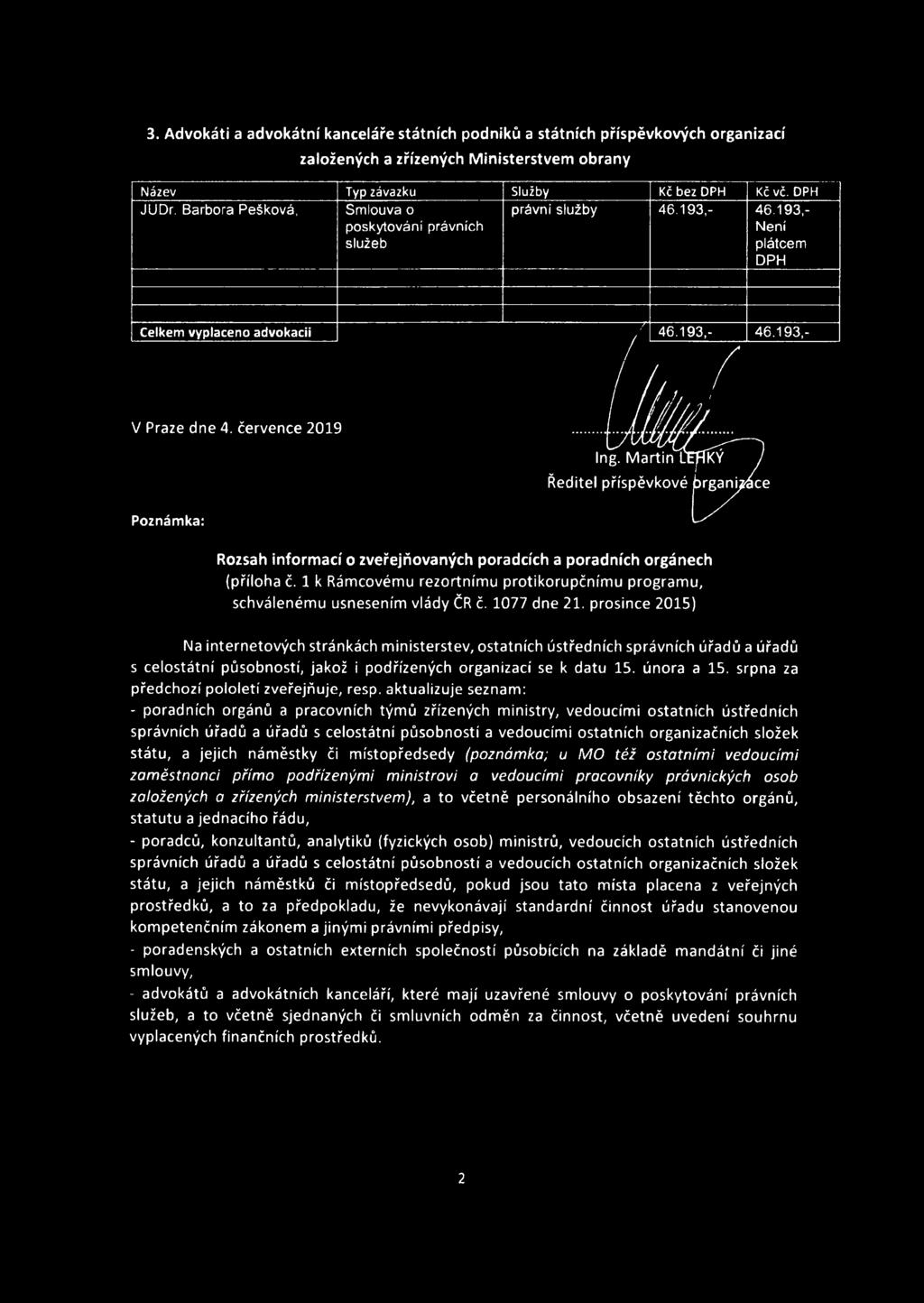 Martin LEHKÝ Ředitel příspěvkové brganizáce Poznámka: Rozsah informací o zveřejňovaných poradcích a poradních orgánech (příloha č.