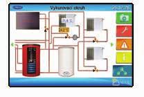 Pokud se kotel přehřeje, elektronika na to uživatele upozorní zvukovým hlášením.