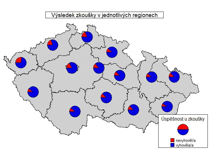 Graf 2 do každého regionu jsou zahrnuti úředníci územních samosprávných celků se sídlem v daném regionu Tabulka 4 úspěšnost u zkoušek v jednotlivých region v řádkových procentech % within ID_kraje