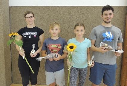 20. ROČNÍK FOTBALOVÉ NOC DNI! Zelená je tráva, fotbal to je hra. Ve dnech 19. - 20. října 2018 se v tělocvičně Katolického gymnázia konal 20.