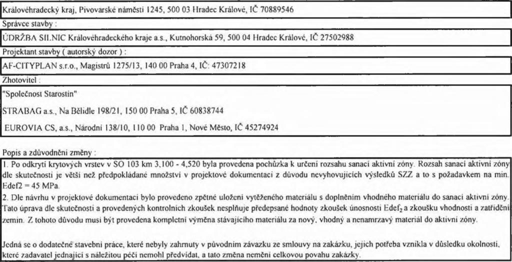 nabídce: 125 242 091,11 Kč 125 242 091,11 Kč 130 795,22 Kč 3 739 109,66 Kč 128 850 405,55 Kč 3 608 314,44 Kč Součet cen změn od počátku stavby včetně změny č.