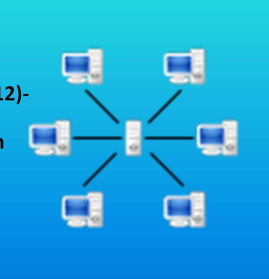 Rozdělení podle uzlů: 2.Klient-server 2.