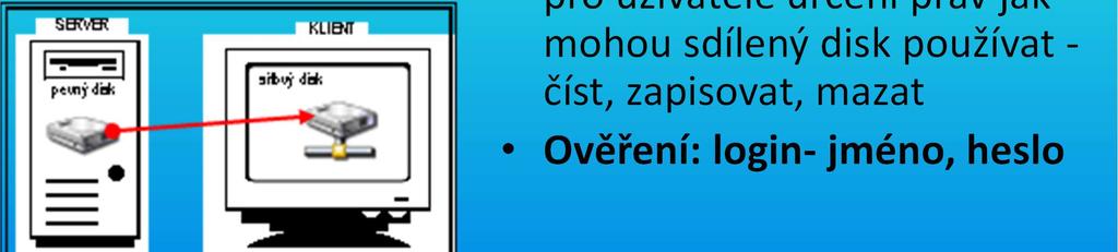 Server-mapovámí, sdílení, administrátor Mapování: část disku c: serveru se jeví