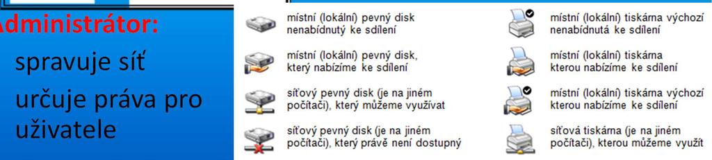 IP adresou, pro uživatele určení práv jak mohou sdílený disk používat - číst,