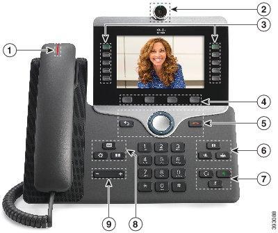Tlačítka a hardware Funkce telefonu Následující obrázek znázorňuje zařízení Cisco IP Phone 8845.