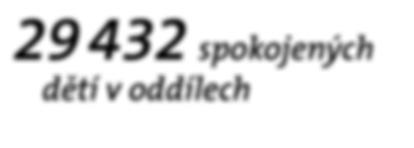 6 939 párů