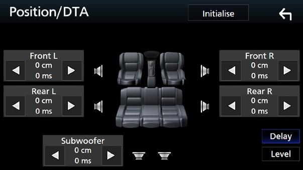 Ovládání zvuku Ovládání DTA polohy Vaši poslechovou polohu můžete jemně upravit. 1 Klepněte na [Adjust]. 2 Klepněte na [Delay].
