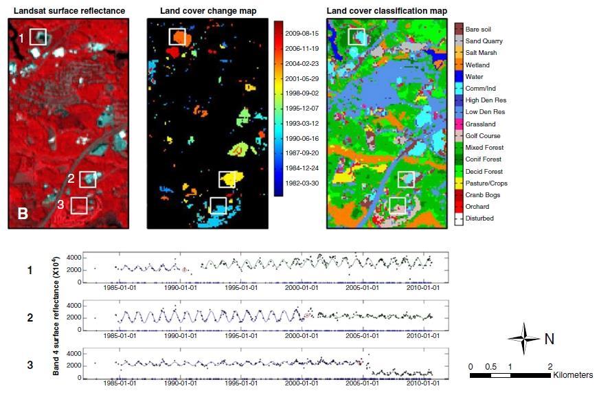 Time Series technologie v DPZ Reflectance.