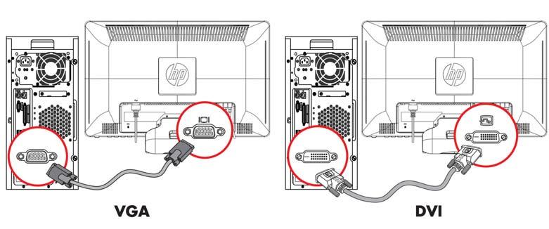 2. Připojení kabelu DVI-D (dodáván s vybranými modely) Připojte jeden konec videokabelu DVI-D ke konektoru na zadní straně monitoru a druhý konec ke konektoru DVI-D počítače.