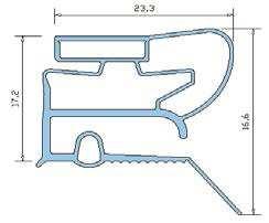 PVC e PT.