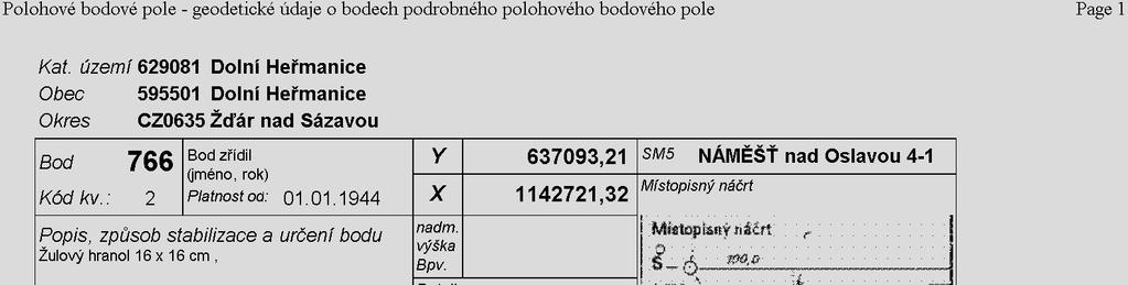 Obsah geodetických údajů bodů PPBP: 1) Číslo bodu 2) Lokalizační údaje o katastrálním území a obci a označení listu Státní mapy 1:5000 3) Souřadnice v S-JTSK zaokrouhlené na 2 desetinná místa