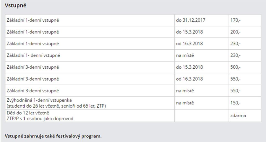 jako místa pro odpočinek návštěvníků.