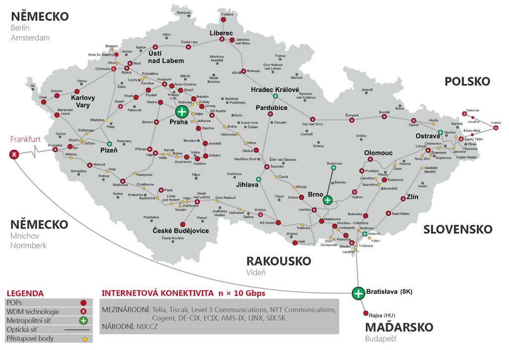 Větší poskytovatelé Dial Telecom Petr Krčmář (Root.