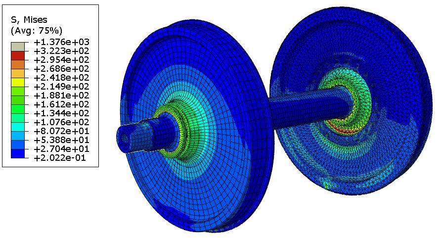 Přestože se výpočet pomocí MKP provádí hlavně za účelem analýzy napětí v sedle kola nápravy, budou pro zajímavost uvedeny i maximální hodnoty napjatosti v náboji kola a v místech, kde napětí dosahuje