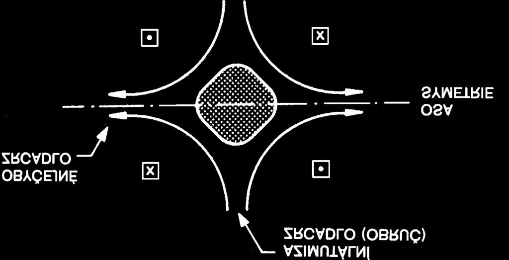 Kd se adiabatiý inariant nezahoáá? a) lotronoý ohře ω ω, E, osiluje ω << ω neplatí µ onst.