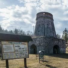 Obsazení pokojů: 1 Plášil Luboš 15 Vágner J. 16 Nevoral Mir. 2 Plášil Josef 3 Plášil Jirka 17 Štolba Petr 27 Šťástková J. 4 Plášilová Alena 18 Štolbová Hana 28 Šťástková J. ml.