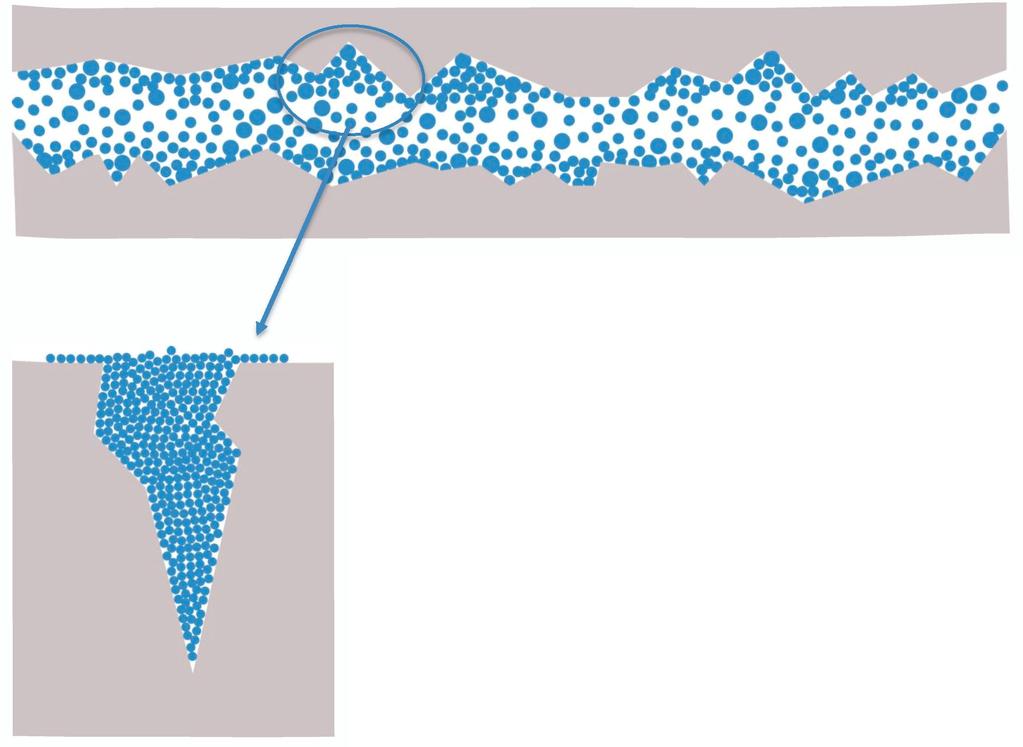 Mechanismus nanočástic IF-WS2 jako maziva.