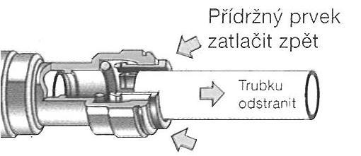 Redukční ventil CO2 10 Kalibrovaná hadice 3/8 Použití spojení pomocí rychlospojek 1. Přídržný prvek zatlačit zpět 2.