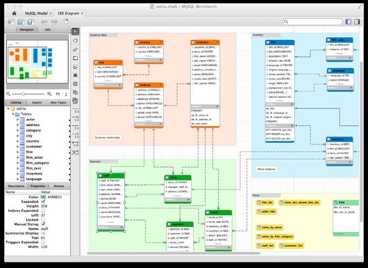 MySQL 10.