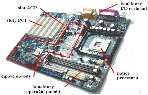 3. Hardware základní desky a paměti 3.