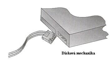 Napájení diskové