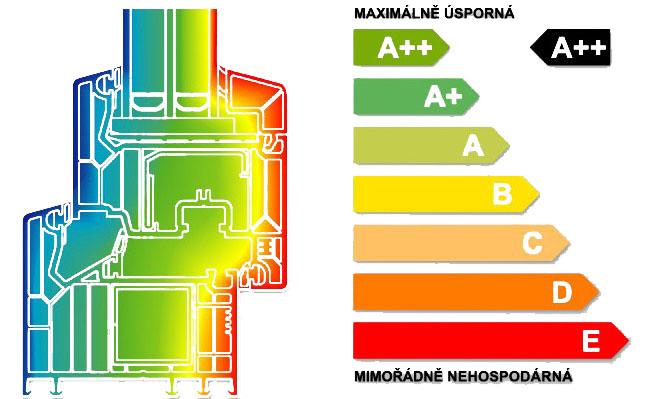 Kontakt: MAKA THERM CZ s.r.o. KOUPELNY PRO BRNO Vídeňská 119B, 619 00 Brno Projektová manažerka: Jana