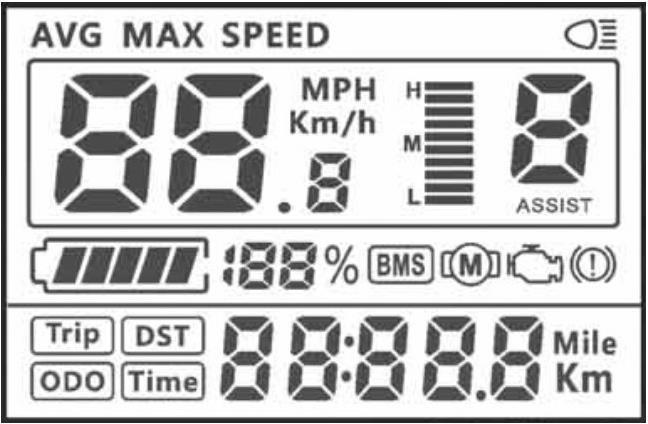 Popis LCD Displeje: Speed mode Speed display Battery indicator Mileage mode Lamp Power indicator PAS lever Undetermined ERROR code Brake BMS indicator Mileage information Speed mode - zobrazení módu