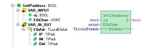 5.7 Funkce SetIPaddress Knihovna : ComLib Funkce SetIPaddress nastaví novou lokální IP adresu, IP masku a adresu brány. Nové hodnoty jsou očekávány v proměnné EthAdr, která je typu TLocalEthAdr.