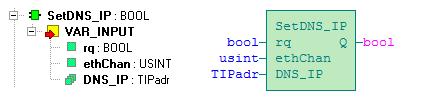 5.17 Funkce SetDNS_IP Knihovna : ComLib Funkce SetDNS_IP nastaví novou IP adresu DNS serveru pokud má vstup rq hodnotu TRUE.