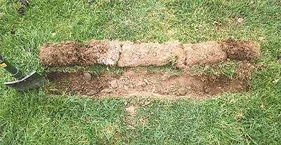 So, what is the soil moisture