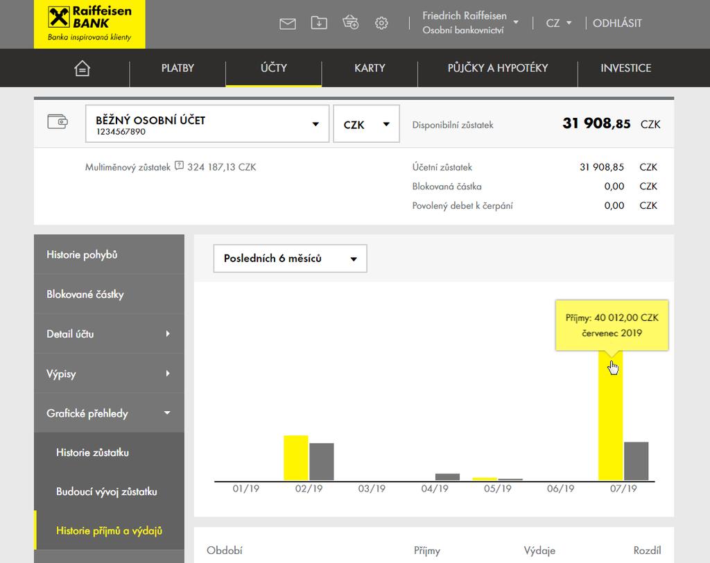 4. GRAF HISTORIE PŘÍJMŮ A VÝDAJŮ ROZŠÍŘEN O DETAILNÍ PŘEHLED TRANSAKCÍ Další novinkou je jednoduché zobrazení historie všech pohybů