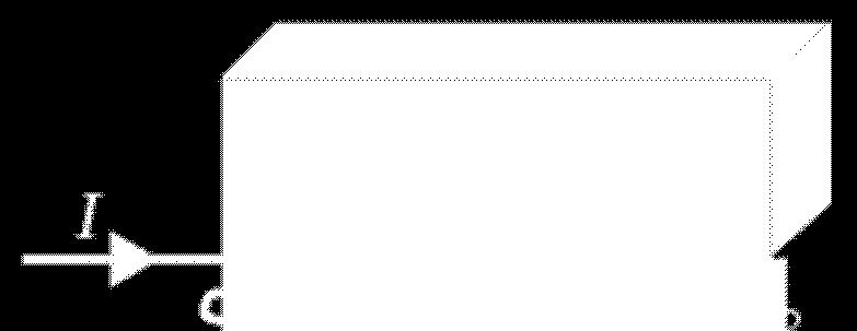 tento vztah: kde je magnetická permeabilita a skládá se ze dvou ástí: B =.H [T, H/m, Az/m] (7) = 0. r (8) kde konstanta 0 = 4.