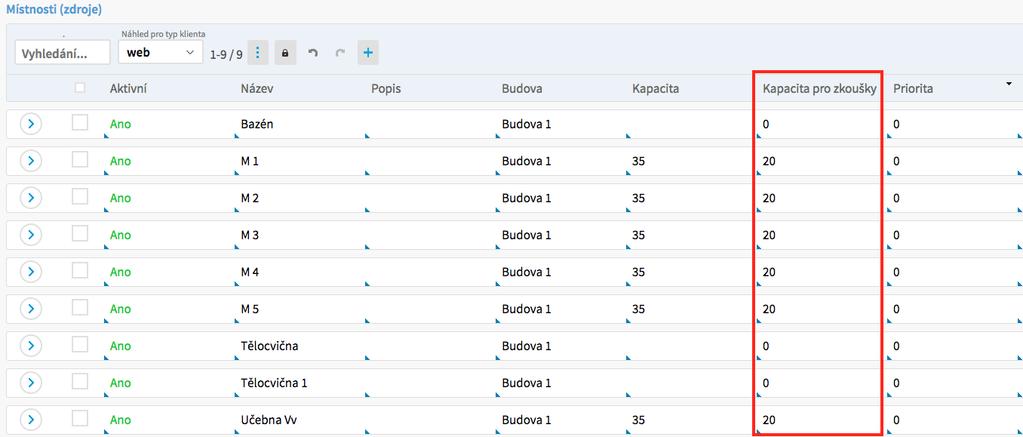 1.3 Kapacity místností - Místo : Nastavení > Organizace > Místnosti (zdroje) Pro správné počítání kapacity na jednotlivých kolech/termínech PŘ je dobré si nastavit Kapacity místnosti pro zkoušky.