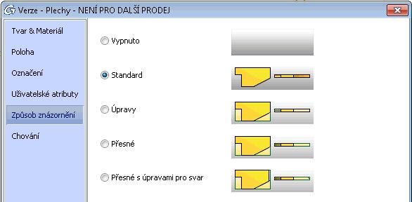 "Standardní" pro plechy Stávající způsob