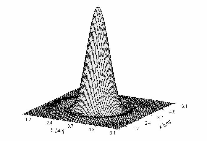 Mezní rozlišovací schopnost (1) ρ = λ f / D ρ 1) Rozlišovací schopnost čoček je principiálně omezena difrakčním jevem na vstupní pupile.