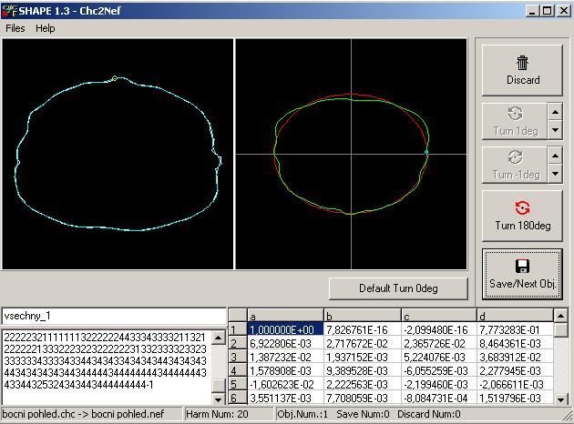 Fig. 2: Selected doughnut s contour visualilization RESULTS AND DISCUSSION The doughnuts have been measured and the size values (in mm) as well as coefficients of variation are listed in Table 1. No.