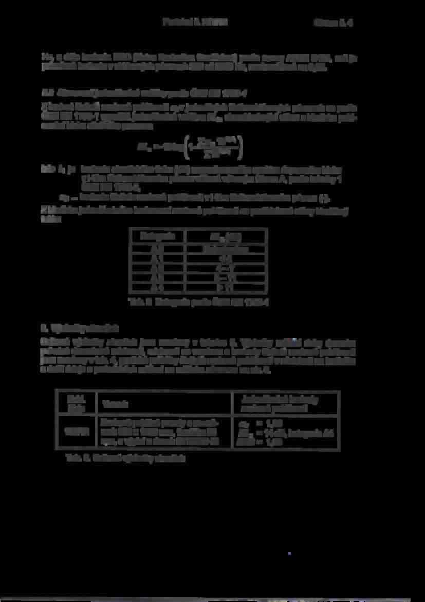 Protokol c. 217/12 Strana c. 4 Hz, a dale hodnota NRC (Noise Reduction Coefficient) podle normy ASTM C423, coz je prumerna hodnota v oktavovych pasmech 250 az 2000 Hz, zaokrouhlena na 0,05. 5.