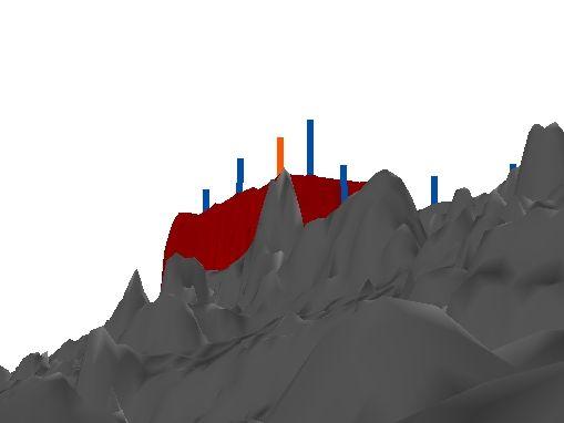 Studie - Vítkov Geoinformace ve