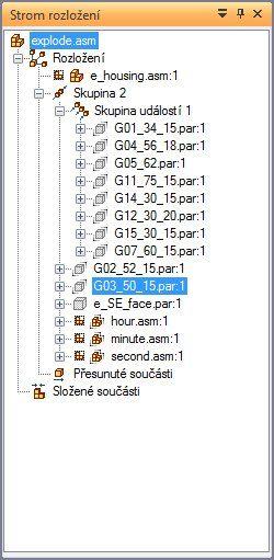 Cvičení: Rozložení sestavy Klikněte na kartu Strom rozložení a prohlédněte si seskupení. Zobrazení ukazuje, že podsestavy jsou připojeny a chovají se jako jedna součást.