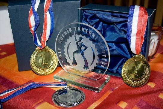 Městské koupaliště Česká Kamenice Městské koupaliště Česká Kamenice Městské koupaliště Česká Kamenice Stanování Stanování Září Sportovní hry Rumburk Den stacionáře Česká Lípa Country na