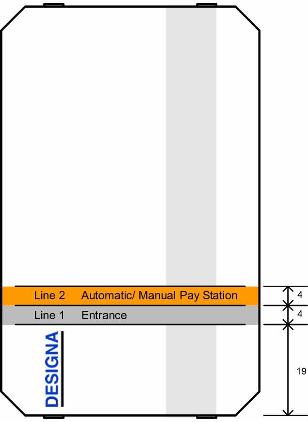 C.2 Standardní zóny tisku na APS 120 a MPS 120 V automatické pokladně APS 120 ECO a APS 120 COMPACT stejně jako v ruční pokladně MPS 120 mohou být lísky zasunuty do multiconu různými směry: 1.