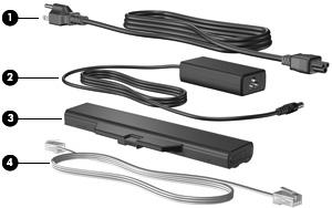 Další hardwarové součásti Komponenta Popis (1) Napájecí kabel* Slouží k připojení adaptéru střídavého proudu k napájecí zásuvce. (2) Adaptér střídavého proudu Převádí střídavý proud na stejnosměrný.