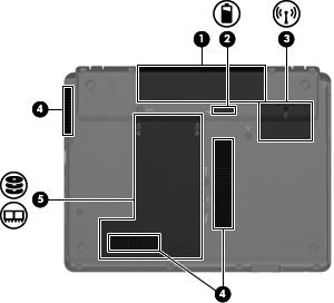 Komponenty na spodní straně Komponenta Popis (1) Bateriová pozice Udržuje baterii. (2) Uvolňovací západka baterie Slouží k uvolnění baterie z bateriové pozice.