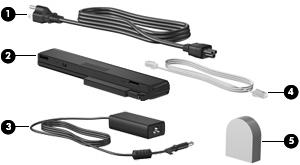 Další hardwarové součástky Komponenta Popis (1) Napájecí kabel* Slouží k připojení adaptéru střídavého proudu k napájecí zásuvce.